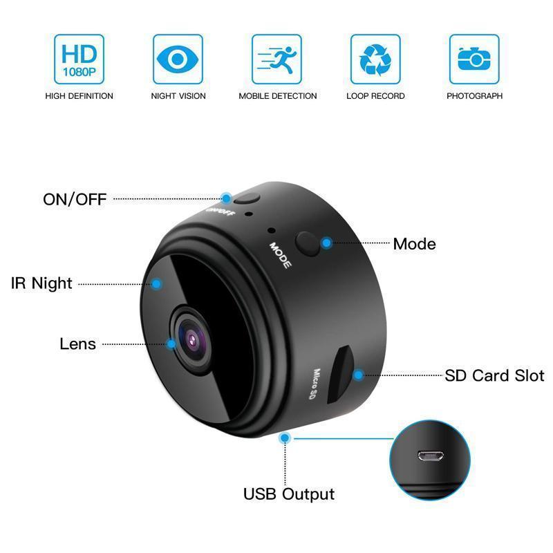 1080p Wi-Fi-minikamera med 150 graders synsfelt til autocampere og trailere