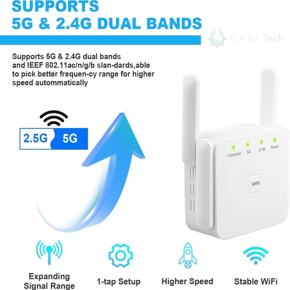 Dual Band WiFi Range Extender Compact Wireless Signal Booster