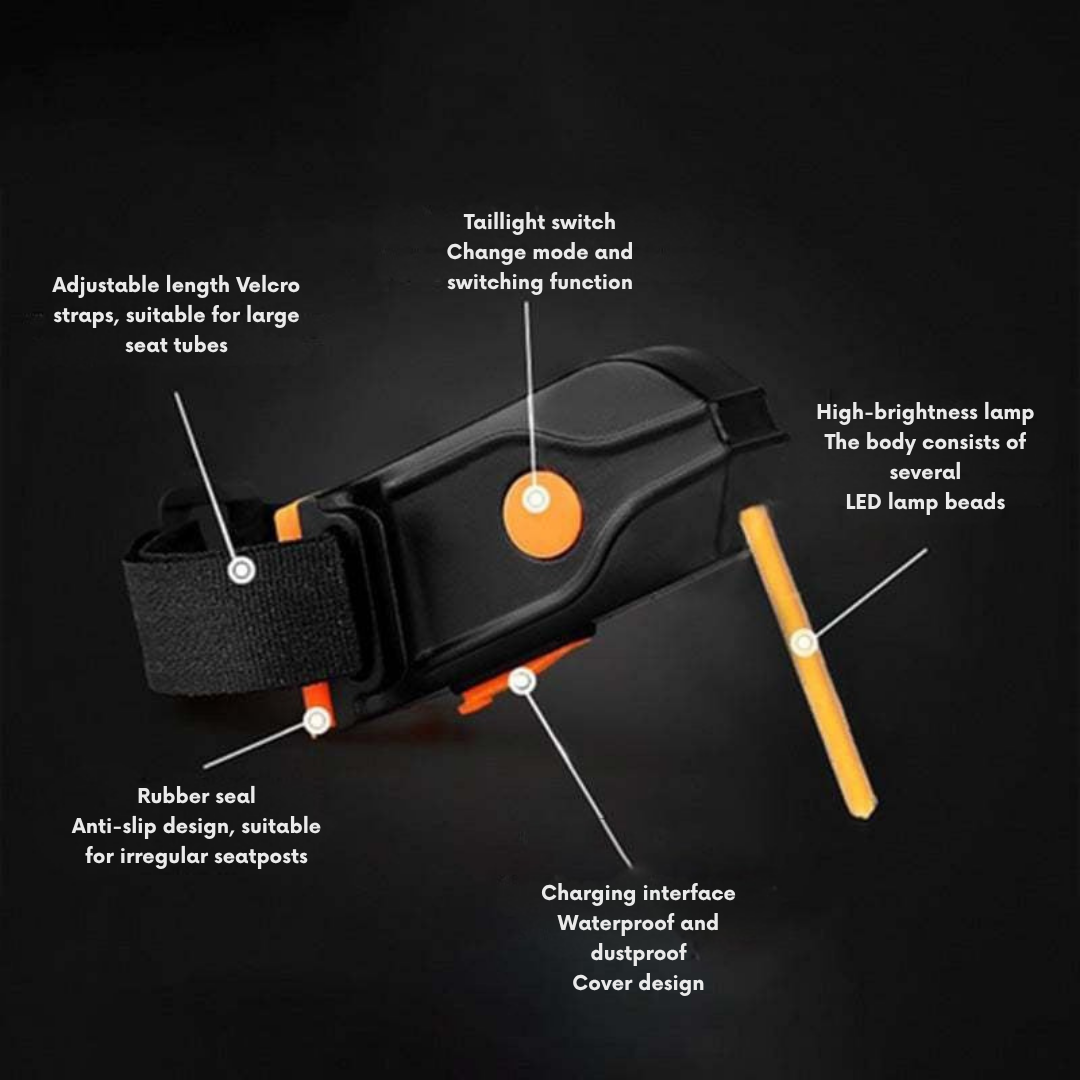 USB Rechargeable Rear LED Light for Bicycles | ribuella