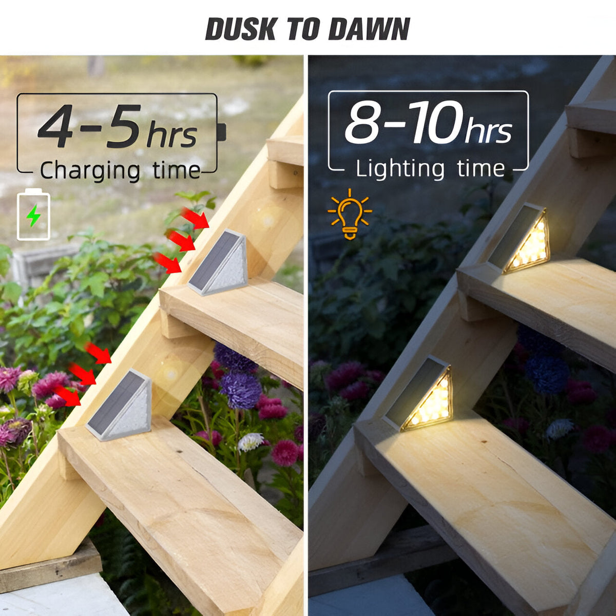 Set of 2 Stylish Solar Garden Step Lights for Outdoor Spaces | ribuella