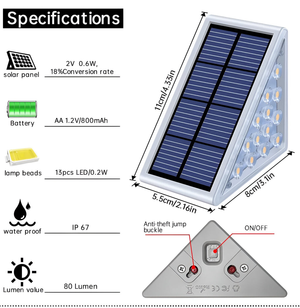 Set of 2 Stylish Solar Garden Step Lights for Outdoor Spaces | ribuella