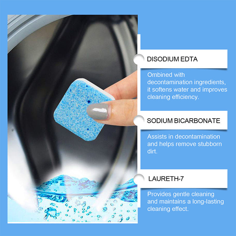 RevitaPure | Restore Freshness and Power to Every Load Effortlessly | ribuella
