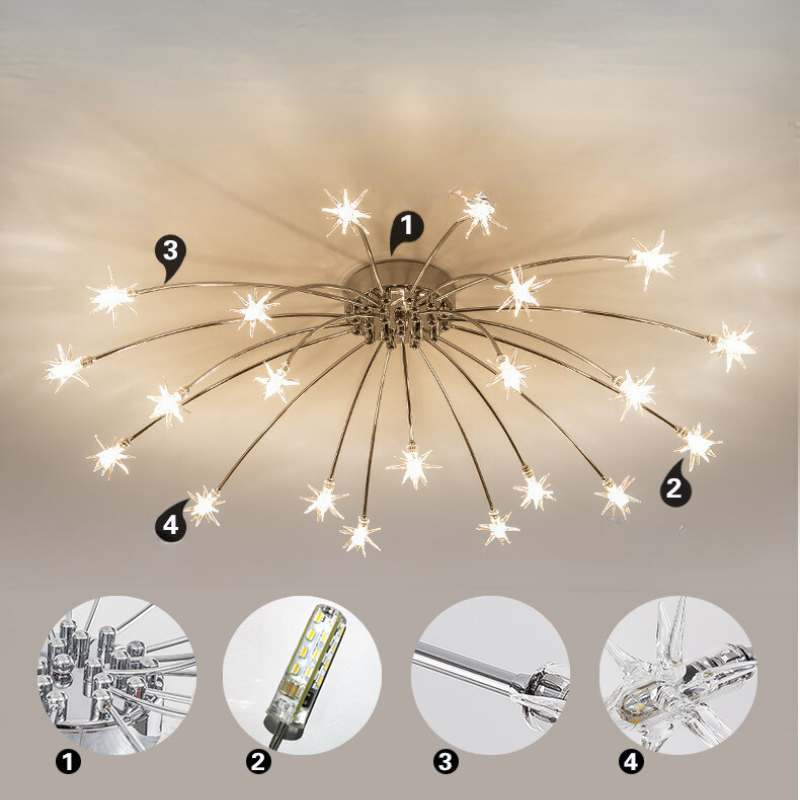 Arisha Art Deco Starry Glass Shade Flush Mount Ceiling Light
