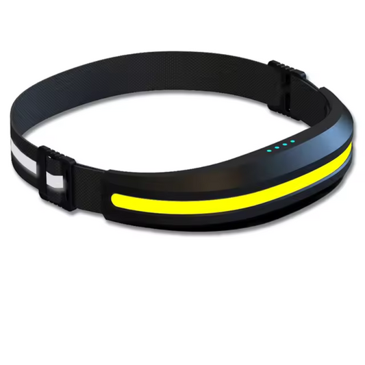 Ultra-Bright Rechargeable Headlamp – Waterproof & 230° Vision | ribuella