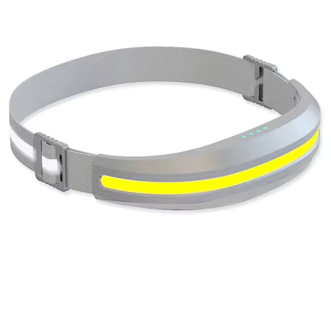 Ultra-Bright Rechargeable Headlamp – Waterproof & 230° Vision | ribuella