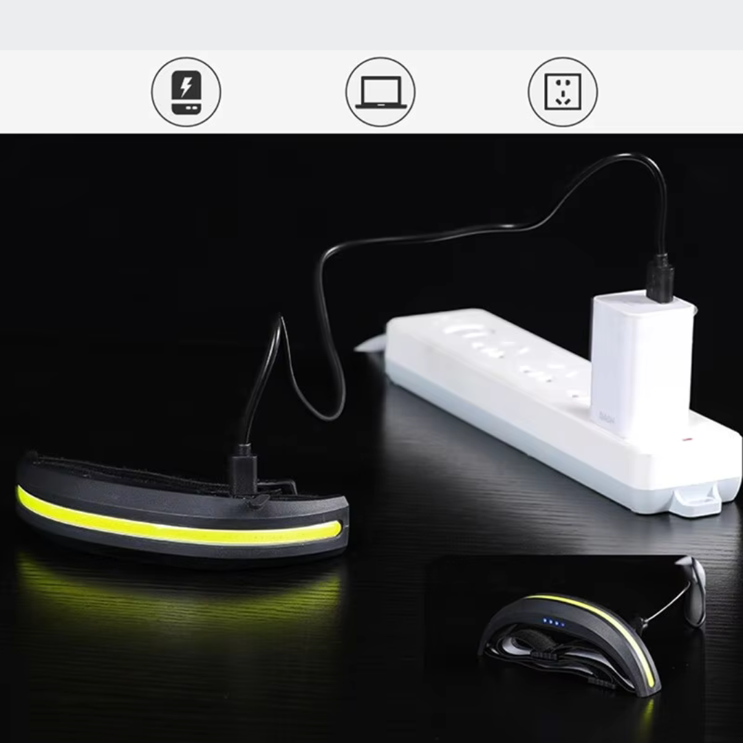 Ultra-Bright Rechargeable Headlamp – Waterproof & 230° Vision | ribuella