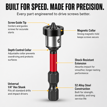 TitanGrip Precision Screw Bits - Drive Every Screw Perfectly Without the Frustration | ribuella