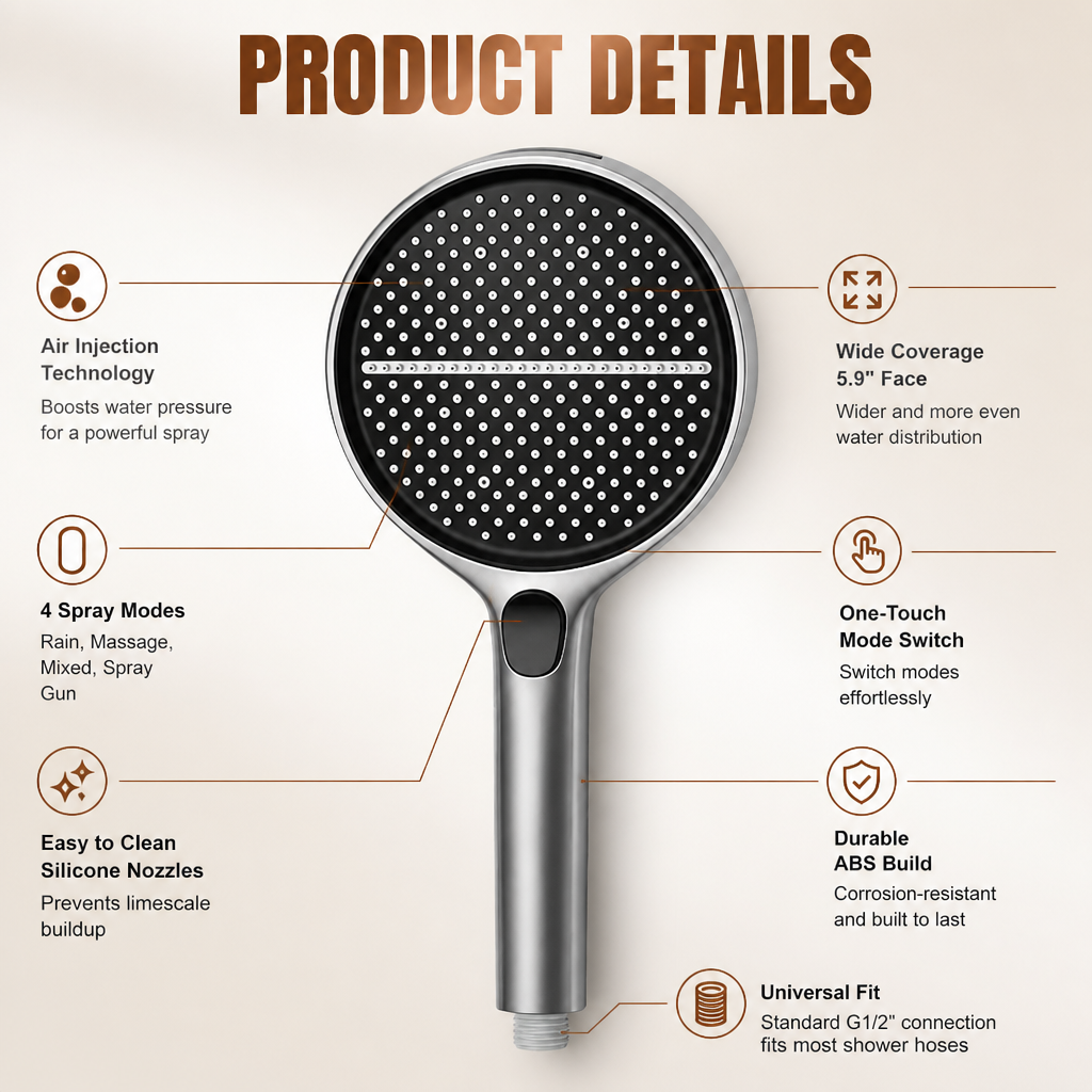TempestaPure High-Pressure Handheld Shower Head | Ignite Your Senses with a Powerfully Revitalizing Shower Every Time | ribuella