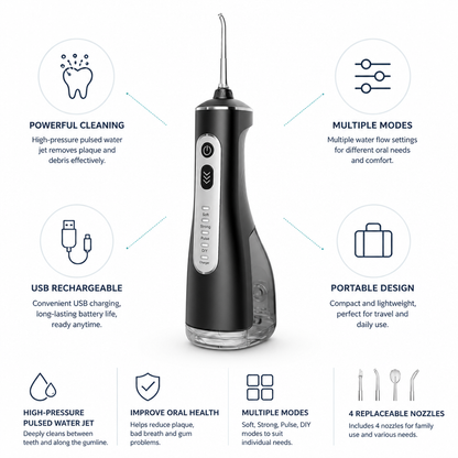 USB Rechargeable Water Flosser with High-Pressure Pulse Technology – 4 Nozzles | ribuella