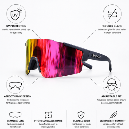 UV-Protective Aerodynamic Cycling Sunglasses (Adjustable Fit) | ribuella