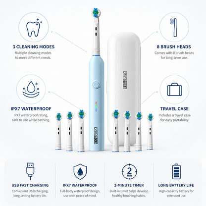 USB Rechargeable IPX7 Electric Toothbrush (8 Brush Heads) | ribuella