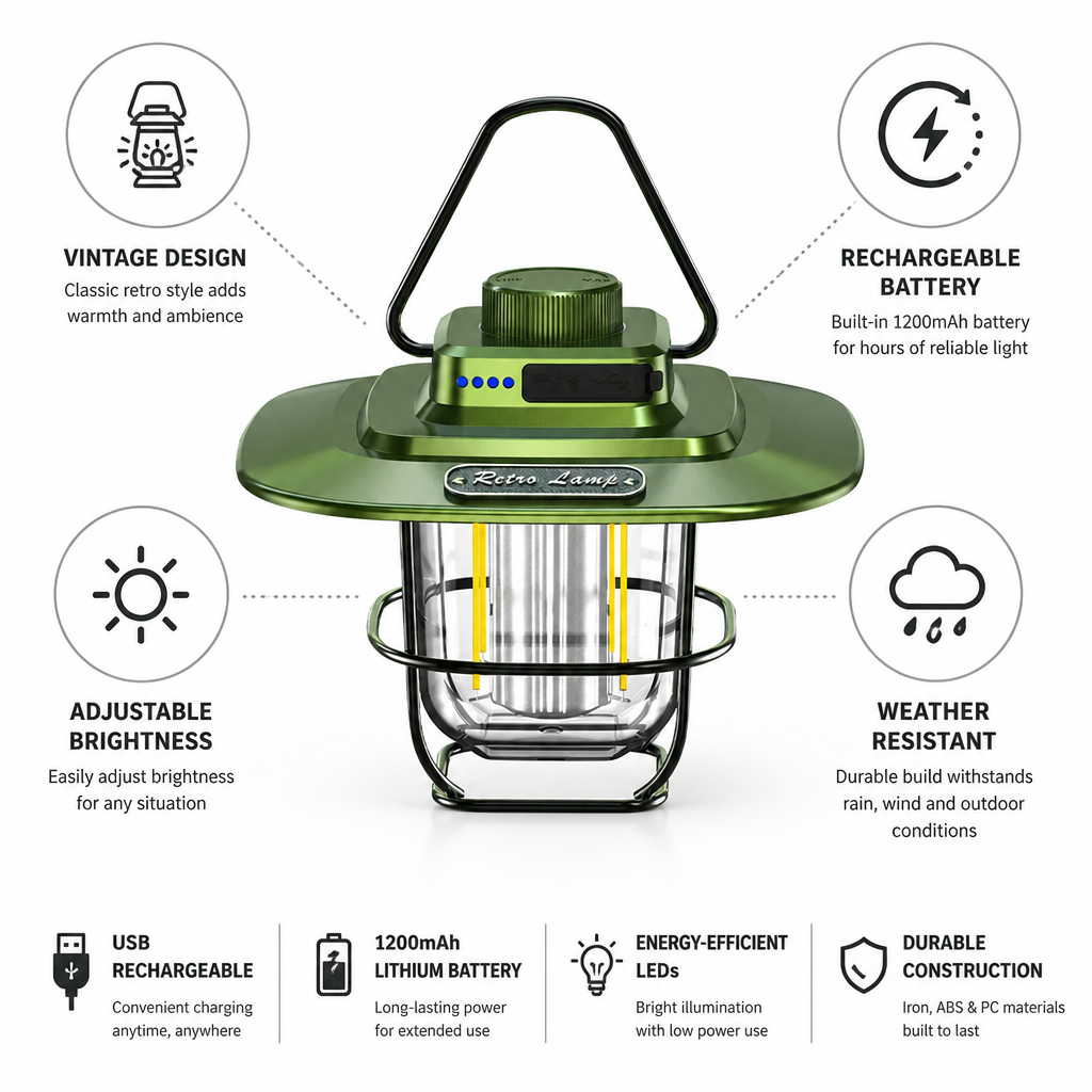 USB-Rechargeable Weather-Resistant Vintage LED Camping Lantern | ribuella