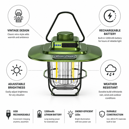 USB-Rechargeable Weather-Resistant Vintage LED Camping Lantern | ribuella