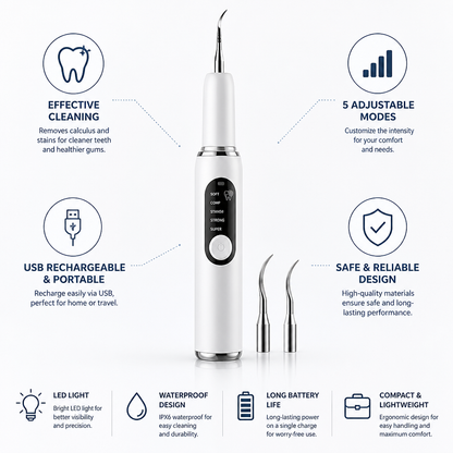 USB-Rechargeable LED Multi-Mode Dental Calculus Remover | ribuella