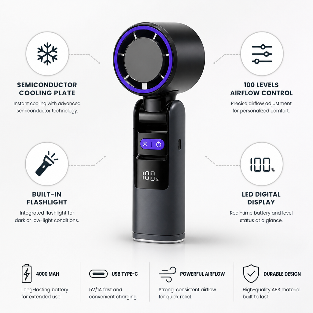 Félvezetős hűtőlemezes kézi ventilátor (4000 mAh) | ribuella