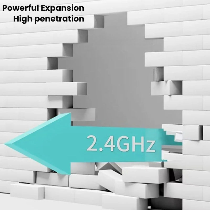 Dual Band Wireless Signal Booster Amplifying Network Coverage To 1200Mbps