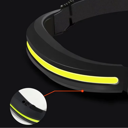 Ultra-Bright Rechargeable Headlamp – Waterproof & 230° Vision | ribuella