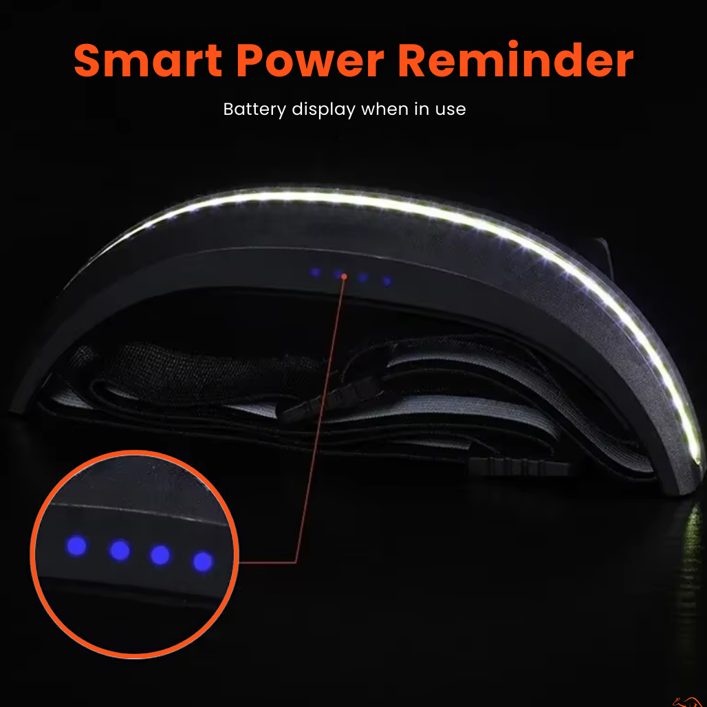 Ultra-Bright Rechargeable Headlamp – Waterproof & 230° Vision | ribuella