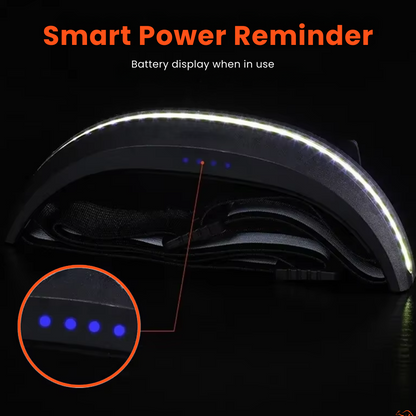 Ultra-Bright Rechargeable Headlamp – Waterproof & 230° Vision | ribuella