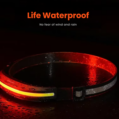 Ultra-Bright Rechargeable Headlamp – Waterproof & 230° Vision | ribuella