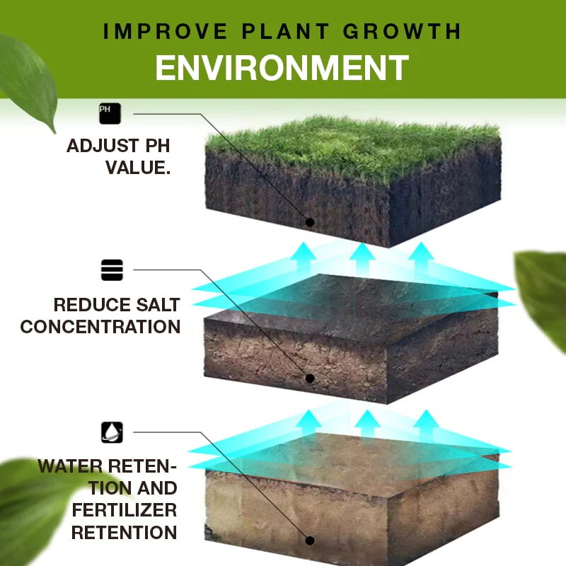 TerraPulse | Ignite Your Garden’s Life in Just 3 Days with Pure, Powerful Growth | ribuella