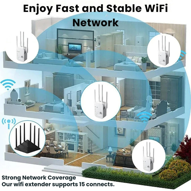 Dual Band Wireless Signal Booster Amplifying Network Coverage To 1200Mbps