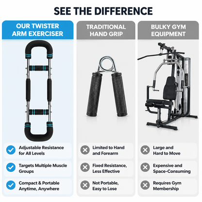 TitanFlex | Unleash Unstoppable Strength and Confidence Anywhere | ribuella
