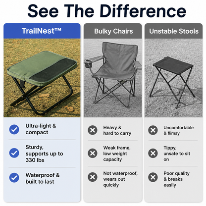 TrailNest Portable Seat - Adventure-Ready Comfort That Moves as Light as You Do | ribuella