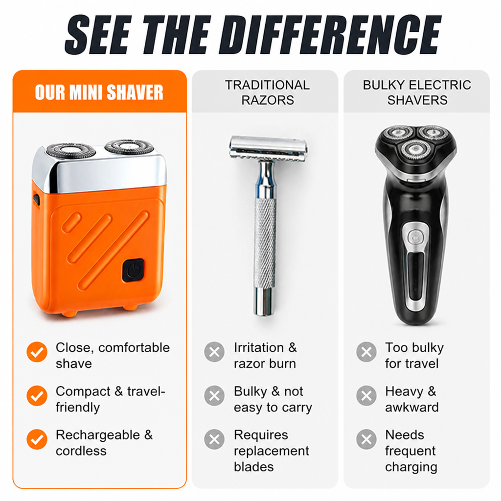 SwiftEdge | Own Every Shave with Unmatched Comfort and Precision | ribuella