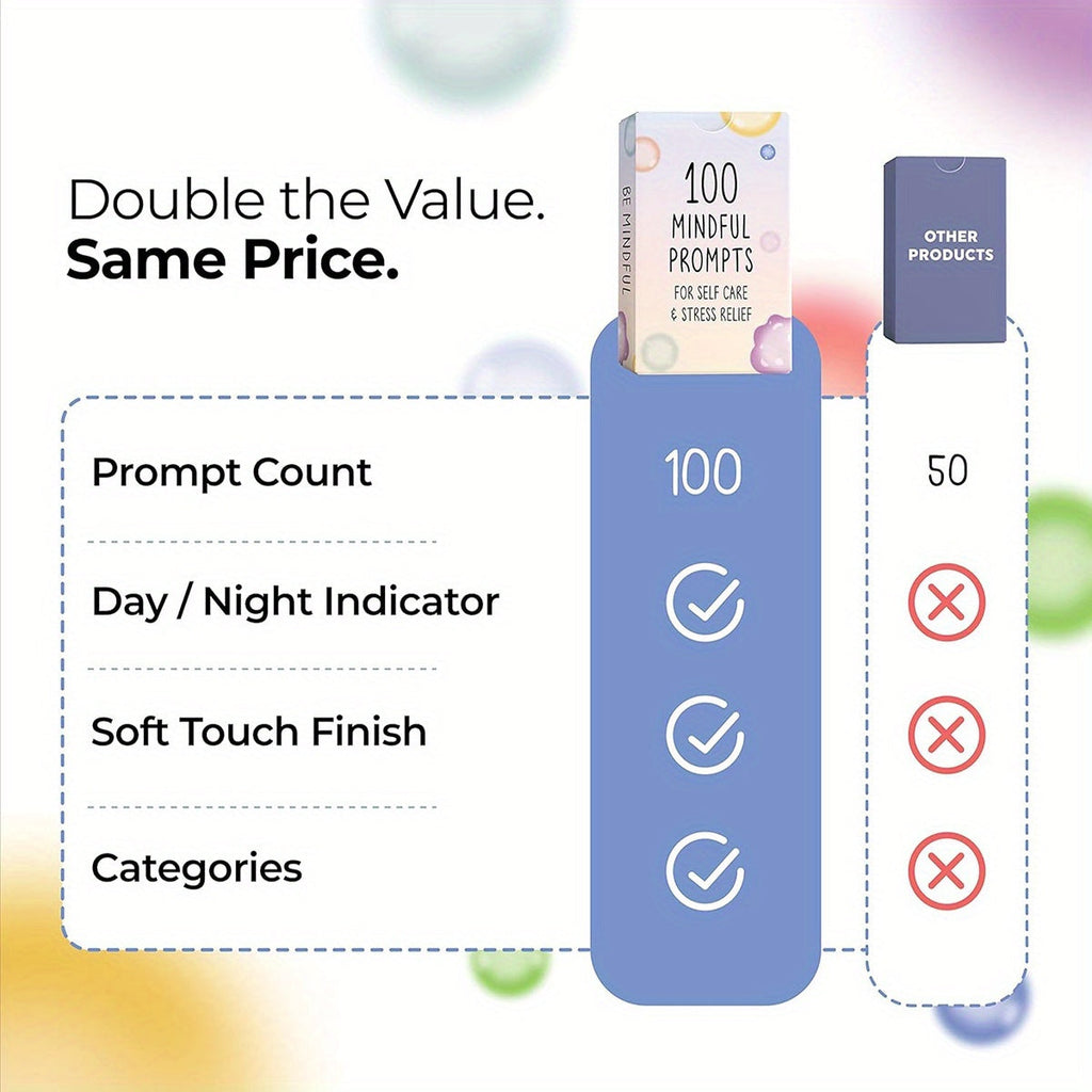 Serenity Cards – 100 Mindfulness Prompts for Inner Peace | ribuella