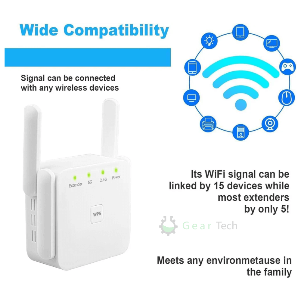 Dual Band WiFi Range Extender Compact Wireless Signal Booster