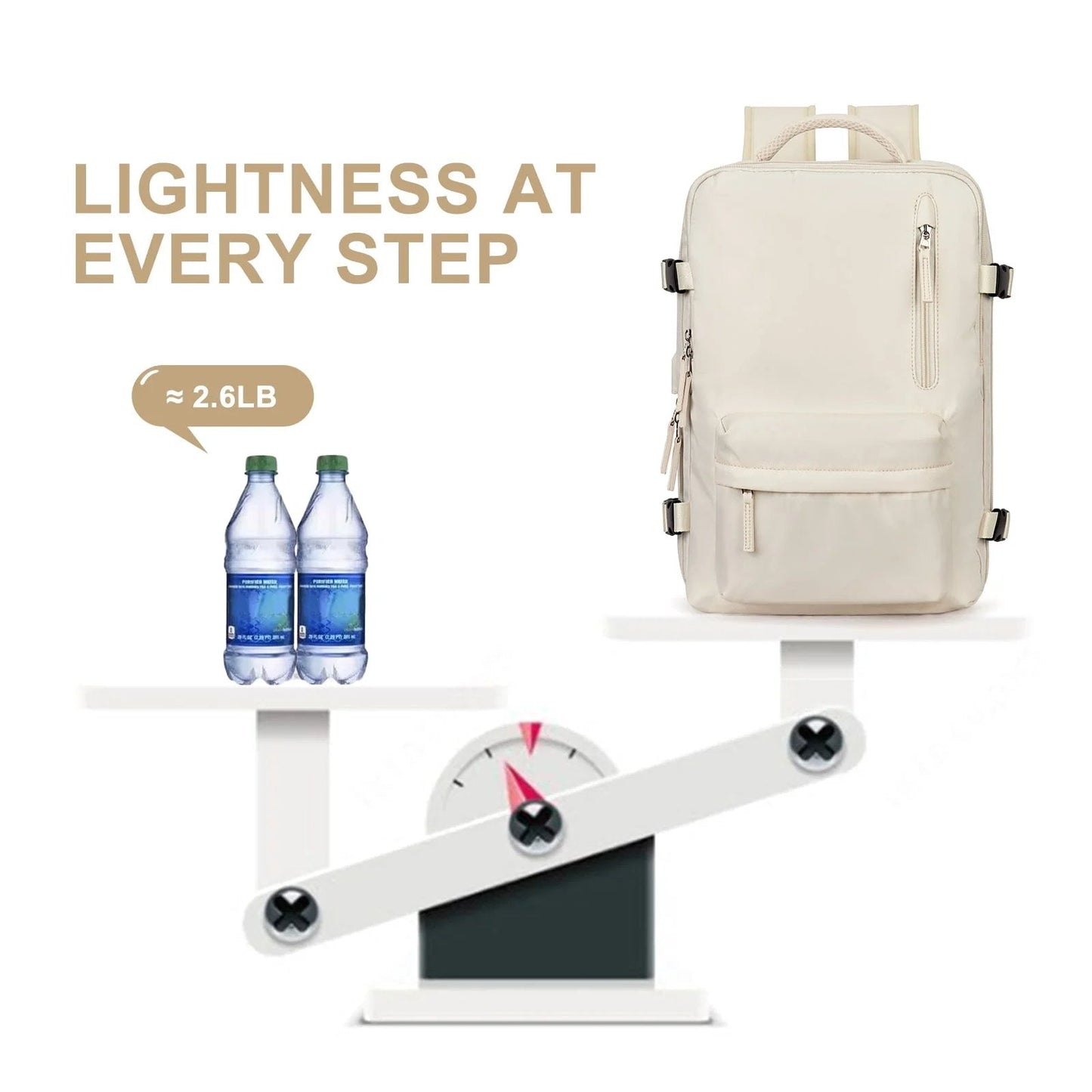 Stylish 35L Travel Backpack for Women - Water-Resistant & Secure | ribuella