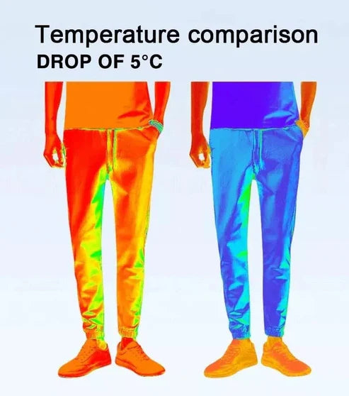 RisqFlex Pants | Feel Fresh, Flexible, and Flawlessly You Every Day | ribuella