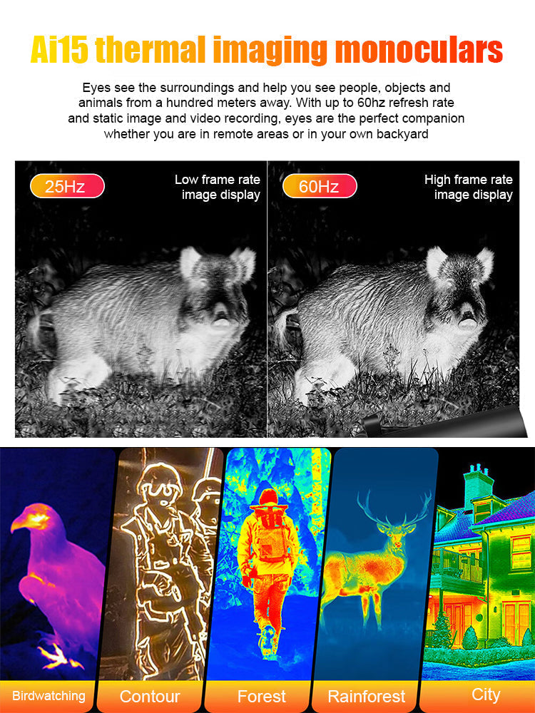Thermal Imaging Camera Night Vision Device with HD Screen | ribuella