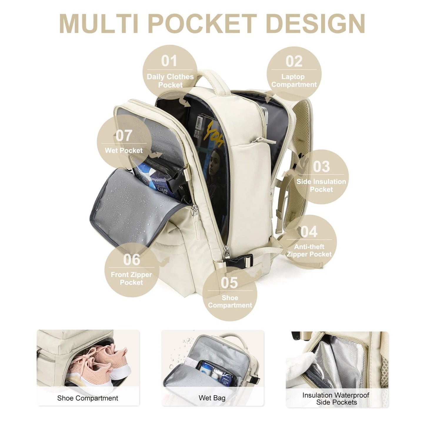 Stylish 35L Travel Backpack for Women - Water-Resistant & Secure | ribuella