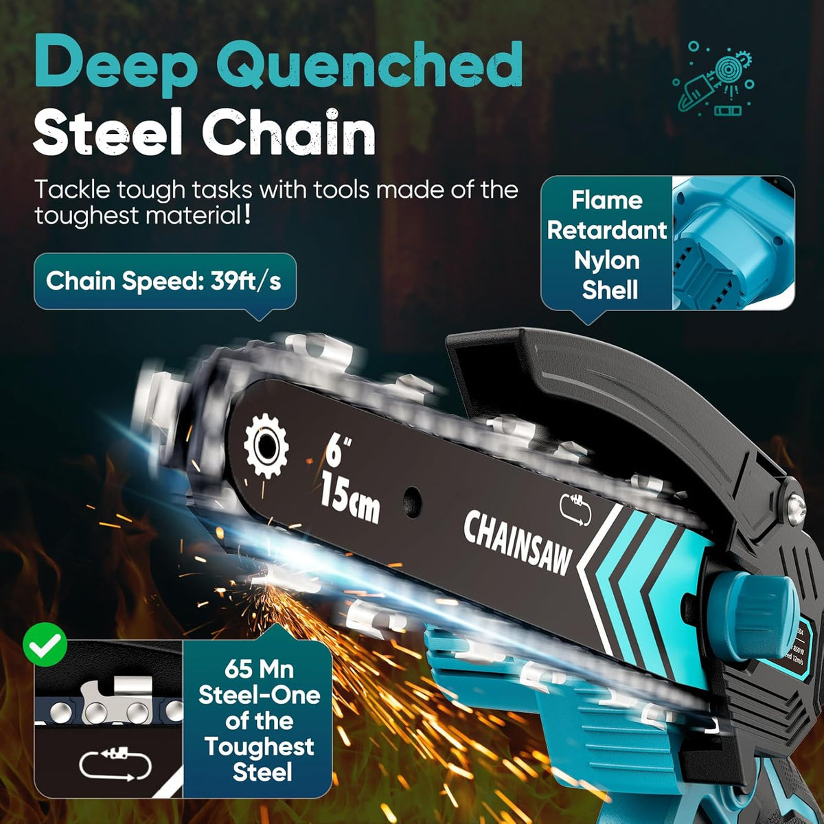 TimberCut 6-Inch Cordless Mini Chainsaw, LED Light, 21V Battery
