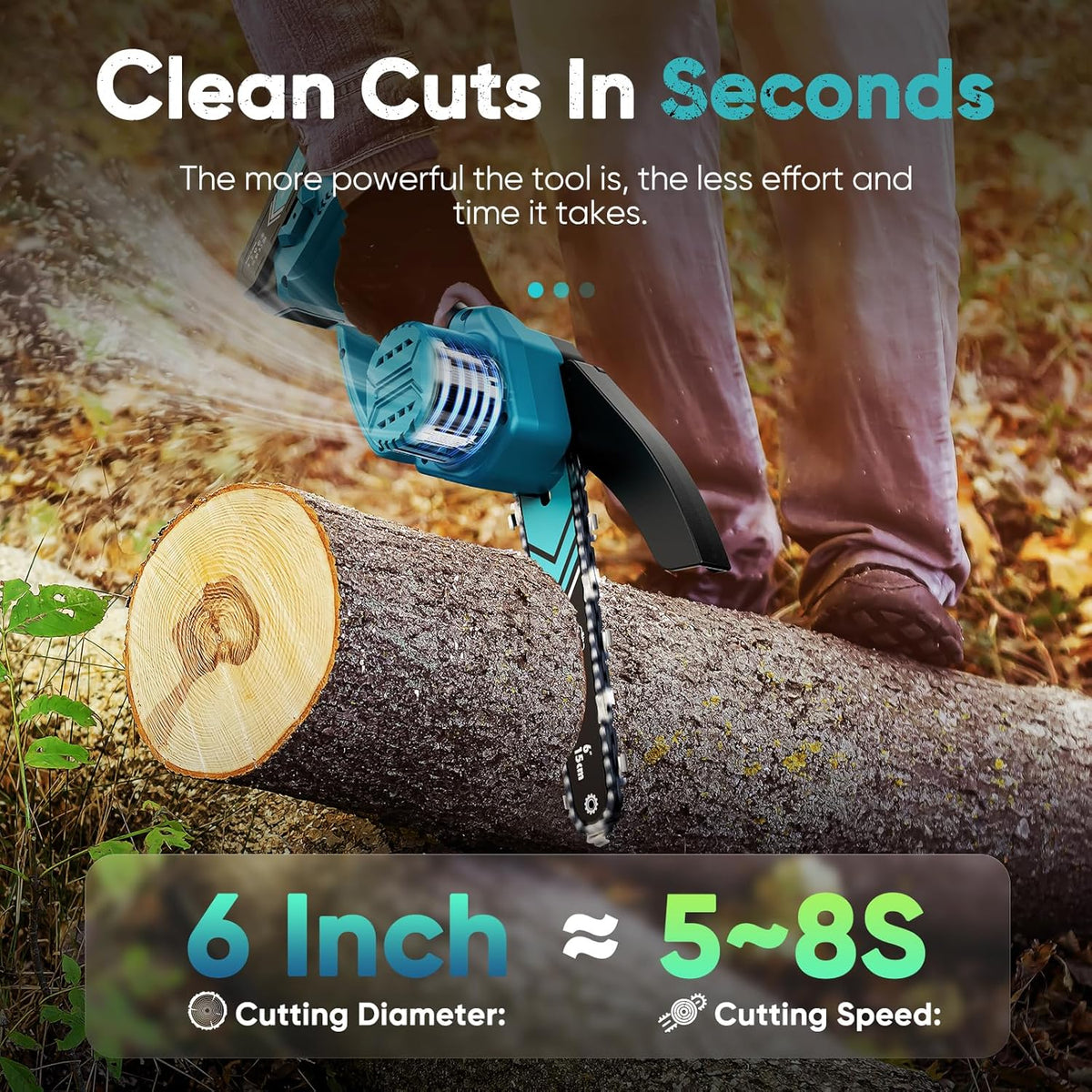 TimberCut 6-Inch Cordless Mini Chainsaw, LED Light, 21V Battery