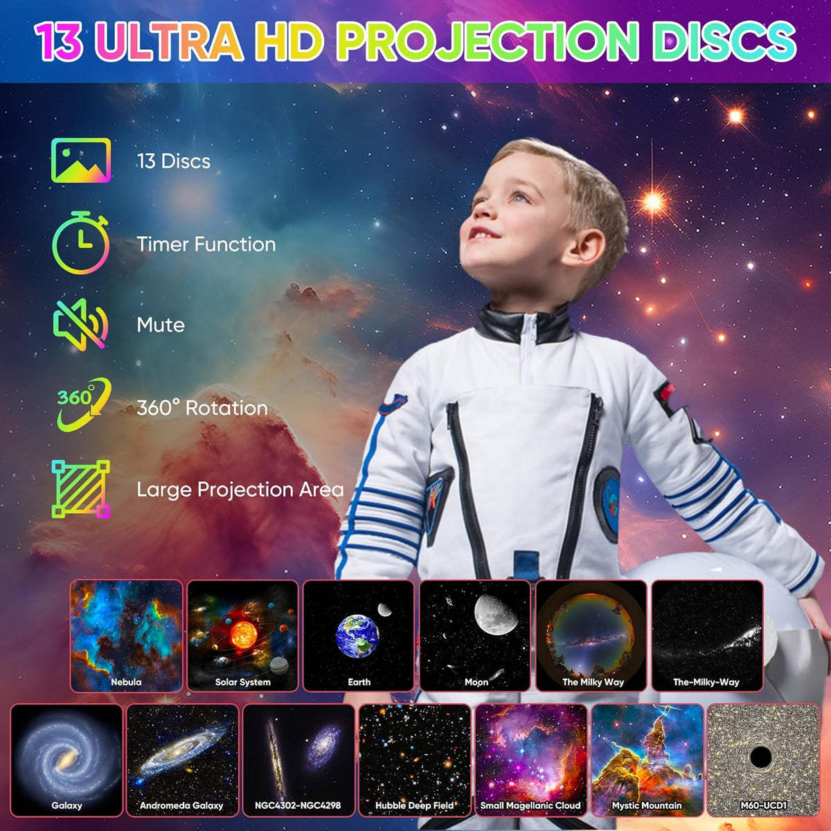 Galaxy-Sternenprojektorlampe, 360-Grad-Drehung, Motivscheiben
