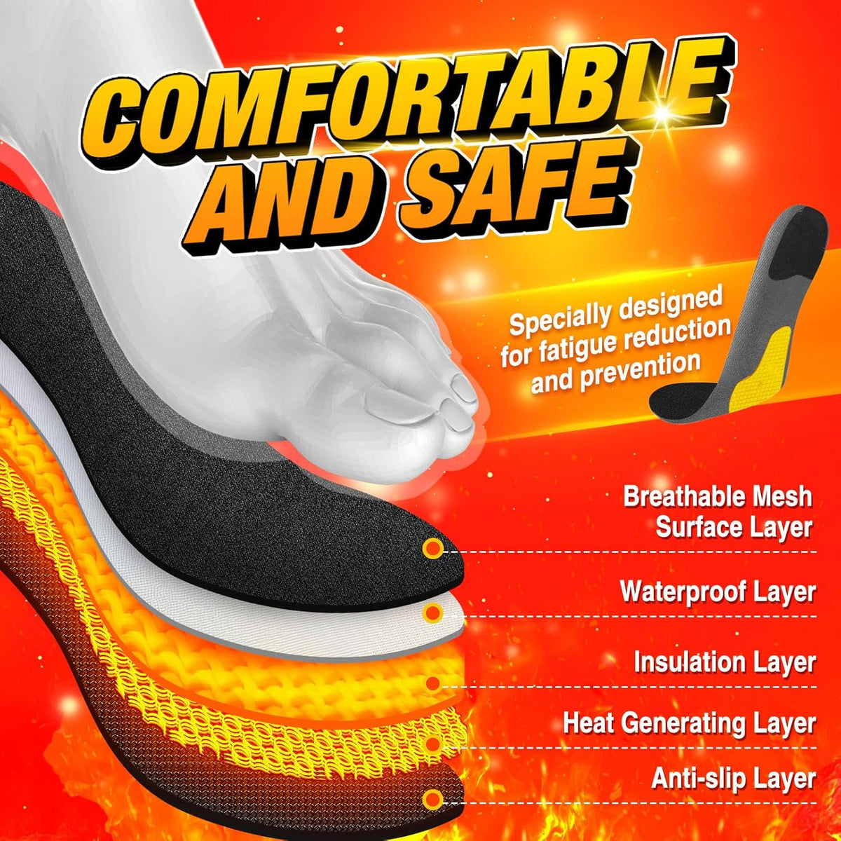 Remote Controlled Rechargeable Heated Insoles, Adjustable Electric Foot Warmers