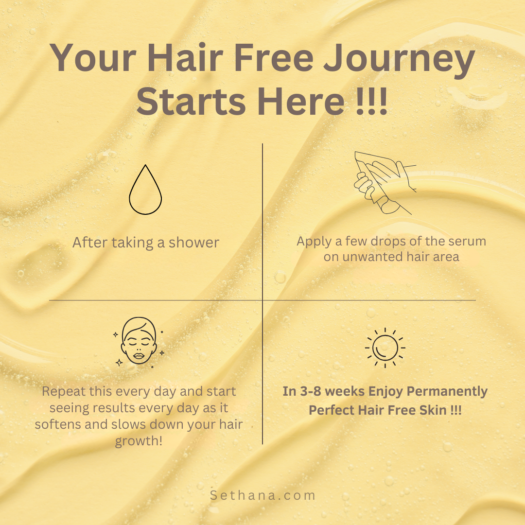 Silkaura | Unlock Irresistible, Itch-Free Skin That Turns Heads Instantly | ribuella