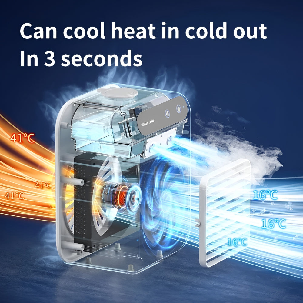 Portable Mini Air Cooler — Built-In Cooling Mist, Compact Footprint