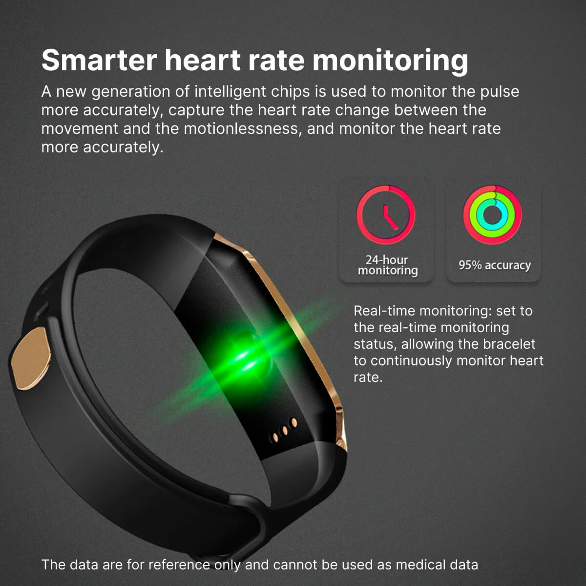 Fitness Smartwatch — Heart Rate, Blood Pressure, And Sleep Activity Monitoring