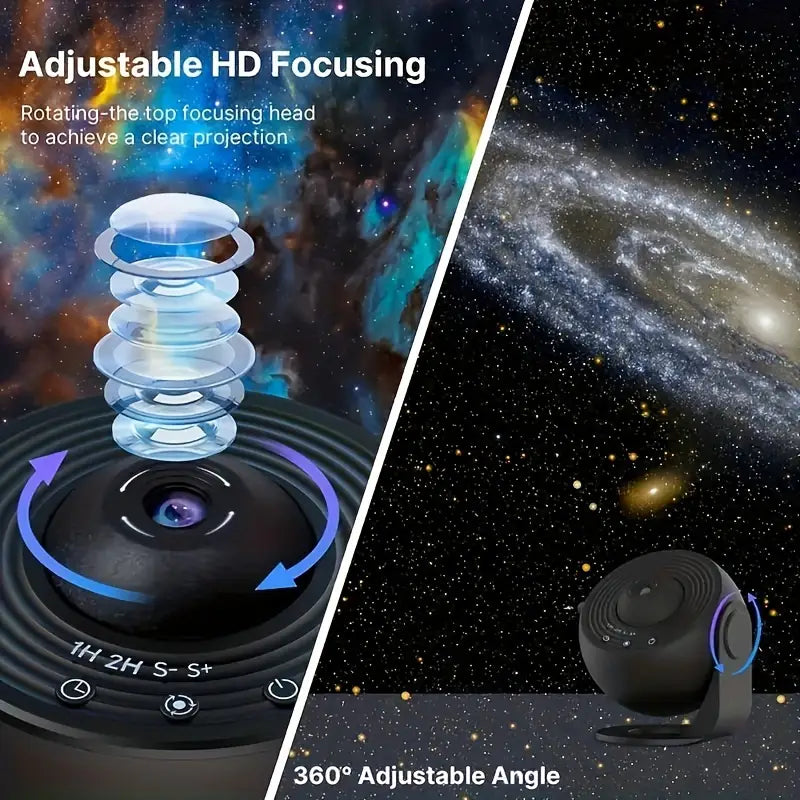 Dispositivo di proiezione Starlit Serenity con copertura a 360° della stanza | ribuella