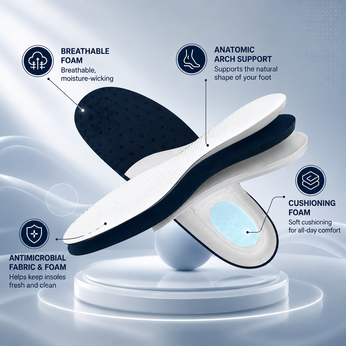 Sneakers da donna a pianta larga per tutti i giorni, suola antiscivolo e comfort ammortizzato
