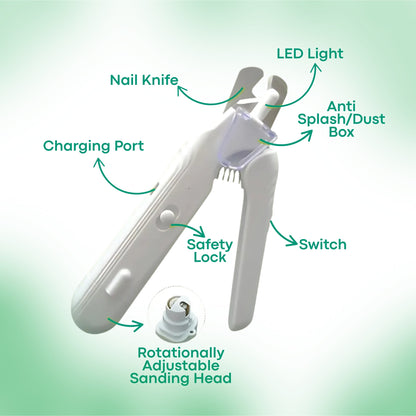 Trim With Confidence and Precision – Fearless Grooming Tool | ribuella