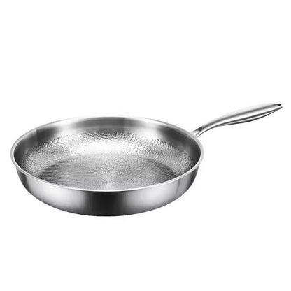 Titanium MasterChef - Premium Non-Stick Frying Pan | ribuella