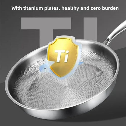 Titanium MasterChef - Premium Non-Stick Frying Pan | ribuella
