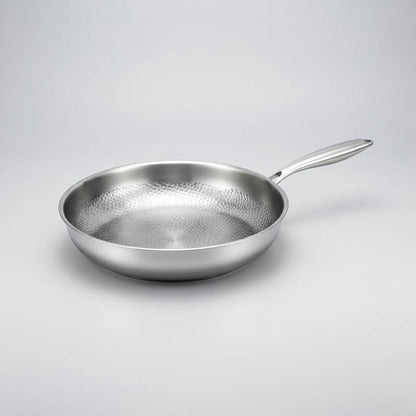 Titanium MasterChef - Premium Non-Stick Frying Pan | ribuella