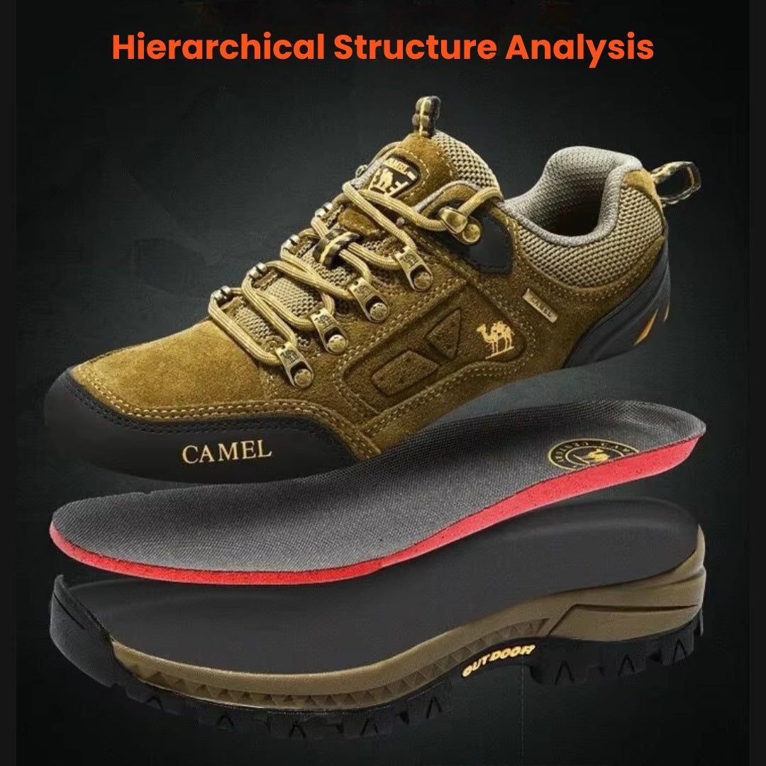 TrailMaster Adventure Boots – Reliable, Comfortable, Waterproof | ribuella