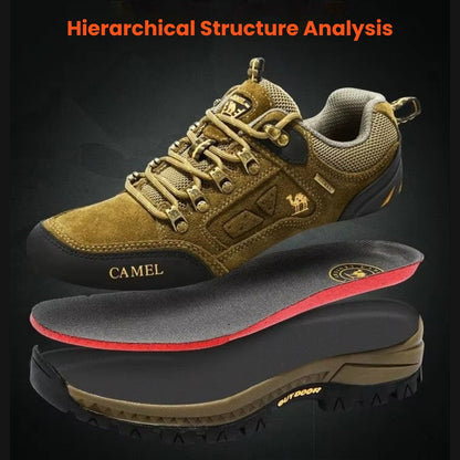 TrailMaster Adventure Boots – Reliable, Comfortable, Waterproof | ribuella